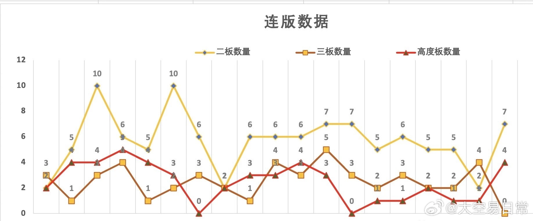 新澳门开彩开奖结果历史数据表_最佳选择_GM版v73.54.68