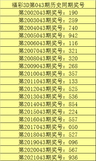 2024年天天彩免费资料_结论释义解释落实_3DM89.44.89