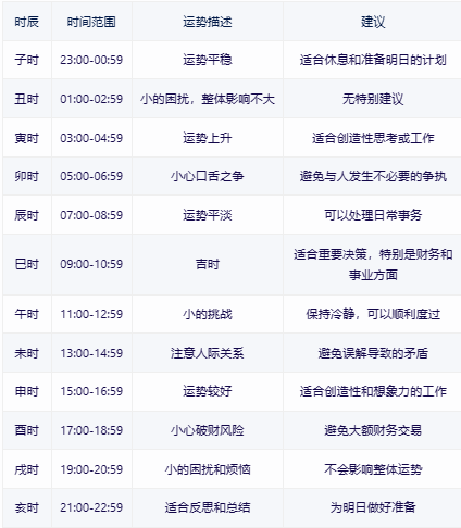 2024年正版资料大全_详细解答解释落实_安装版v982.852