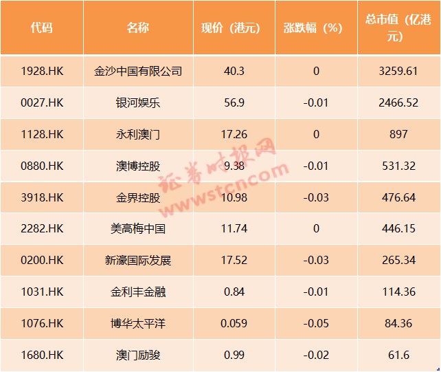 2024年澳门天天开好彩_引发热议与讨论_3DM47.99.34