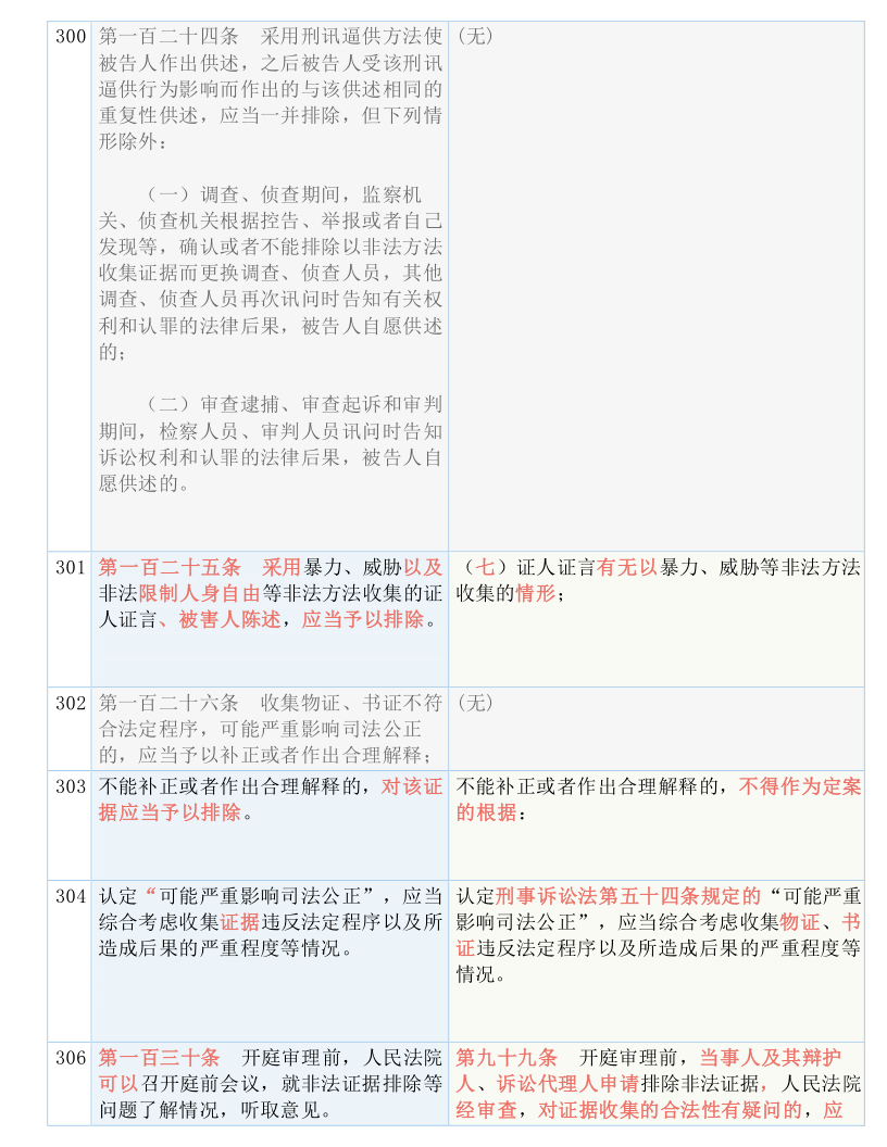 2024新澳门王中王正版_结论释义解释落实_手机版027.084