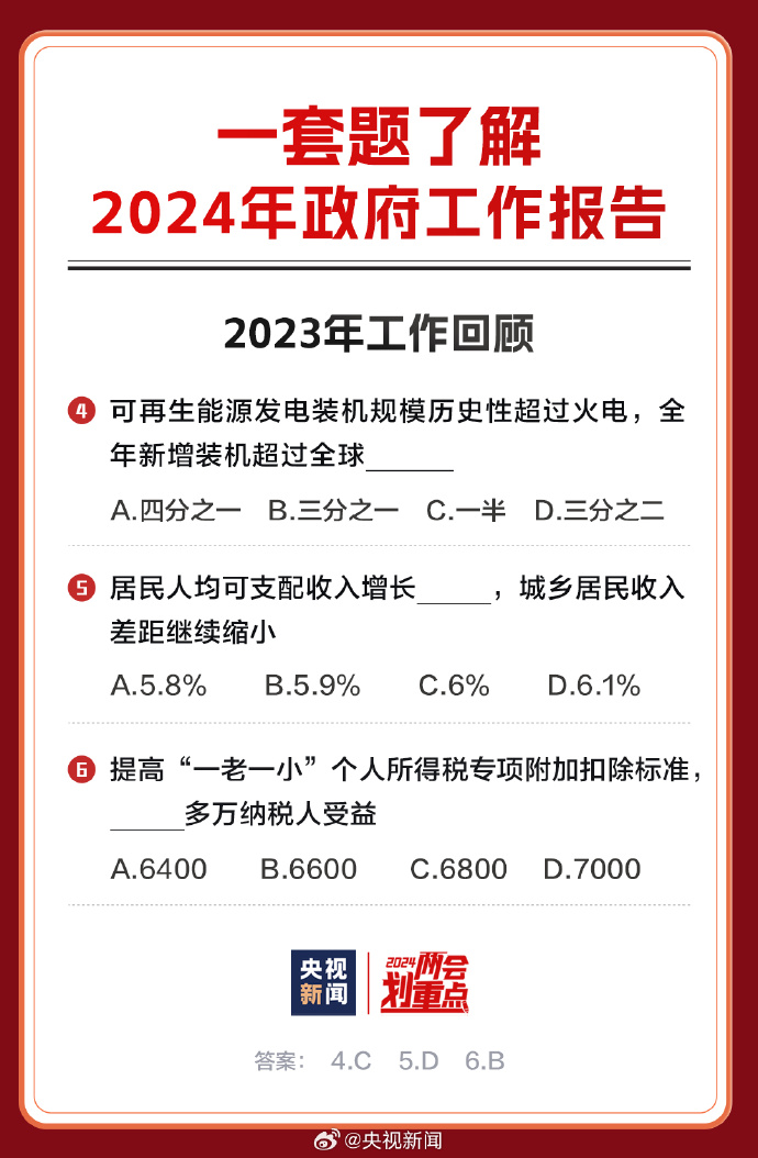 2024正版资料免费提供_最新答案解释落实_实用版904.451