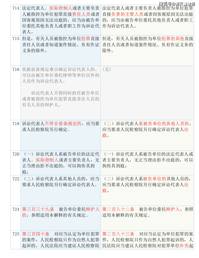 新奥正版全年免费资料_结论释义解释落实_安卓版940.742