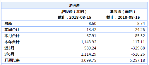 香港6合资料大全查_精选作答解释落实_3DM99.96.09