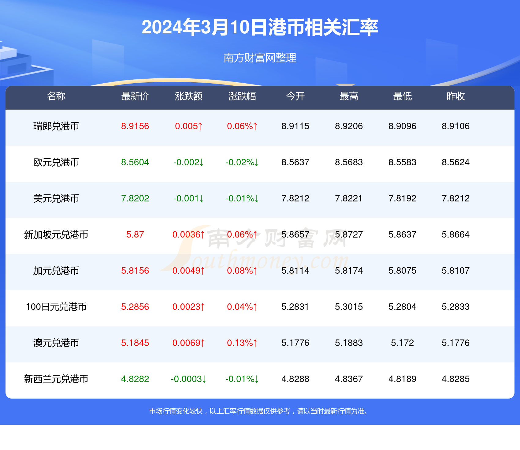 2024澳门开码_精选解释落实将深度解析_GM版v88.25.30