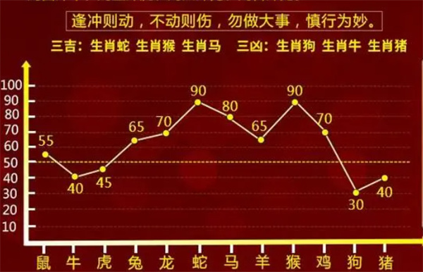 一肖一码_精选解释落实将深度解析_实用版211.489