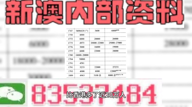 新澳精准资料免费提供网站_良心企业，值得支持_iPhone版v96.09.38