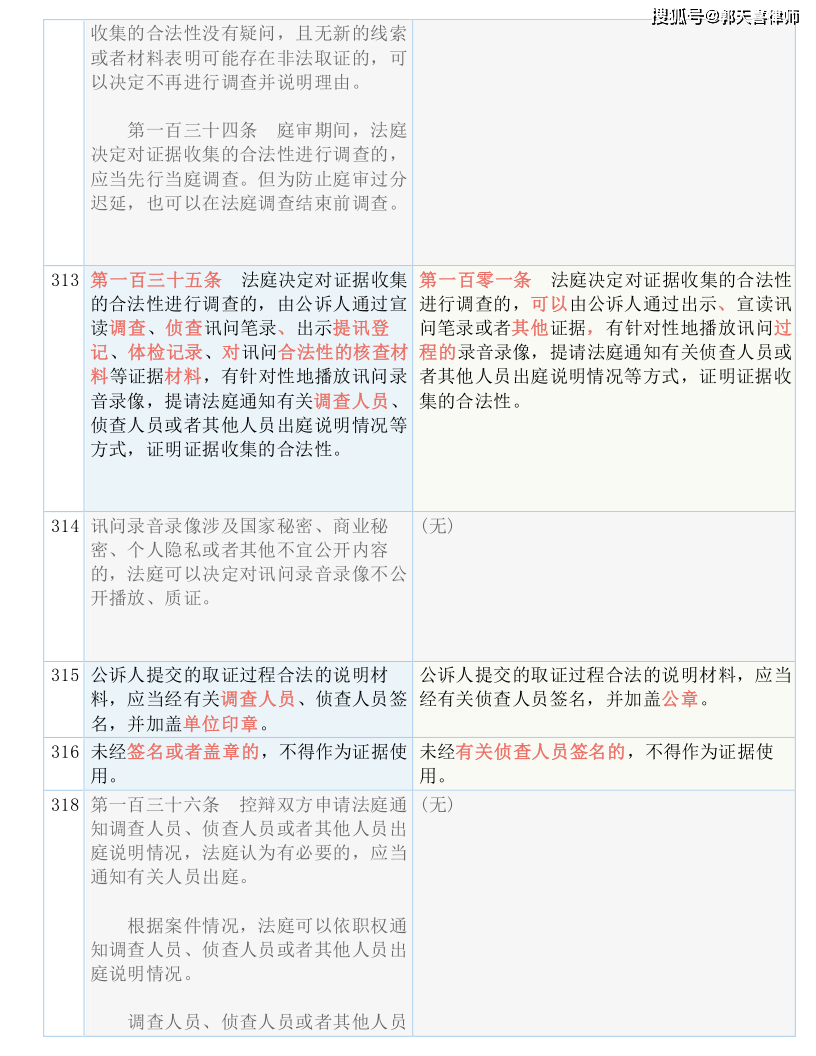 2024年香港资料免费大全_结论释义解释落实_安装版v989.359