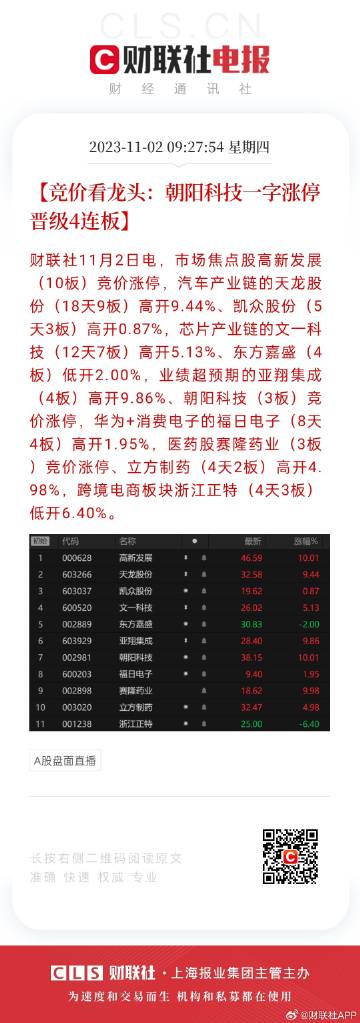 2024年正版免费天天开彩_一句引发热议_实用版880.106