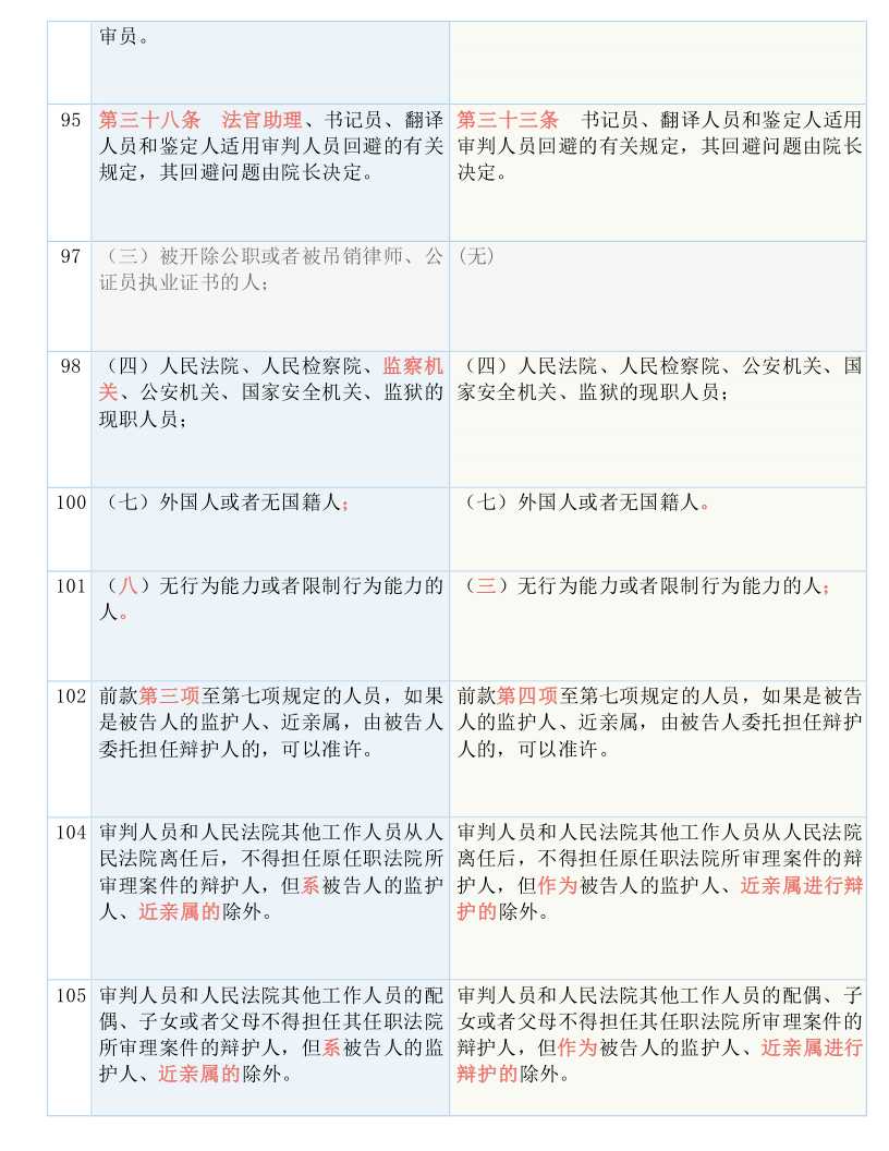 新澳六开彩天天开好彩大全53期_精选解释落实将深度解析_手机版788.995