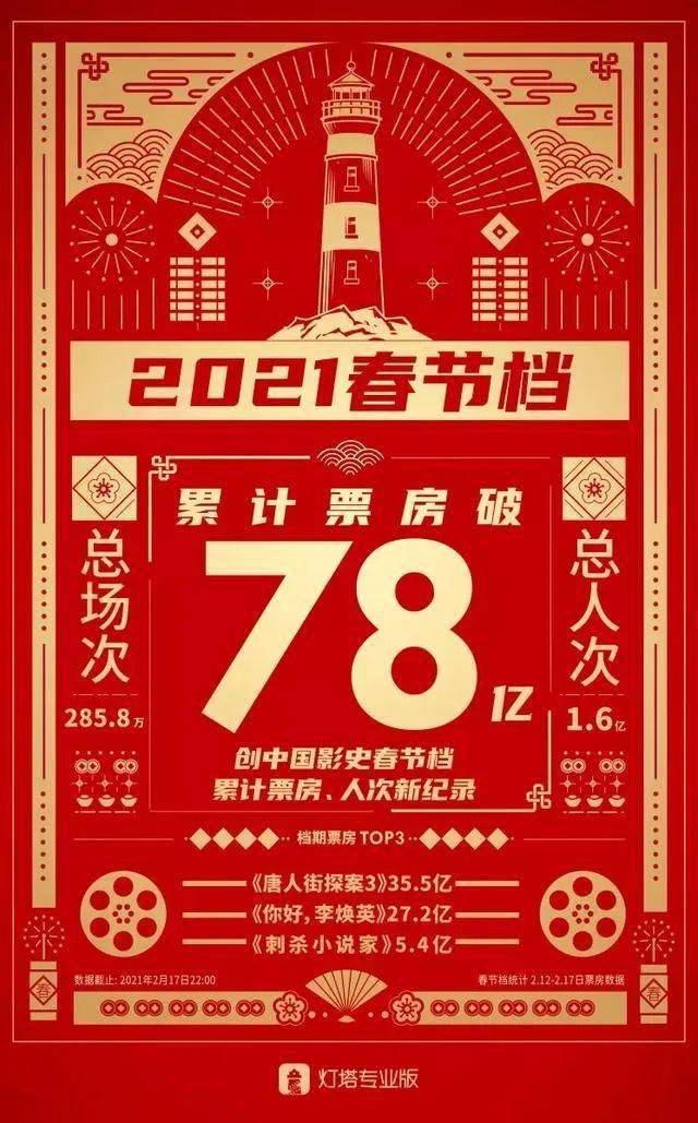 2023新澳门天天开好彩_良心企业，值得支持_实用版766.207