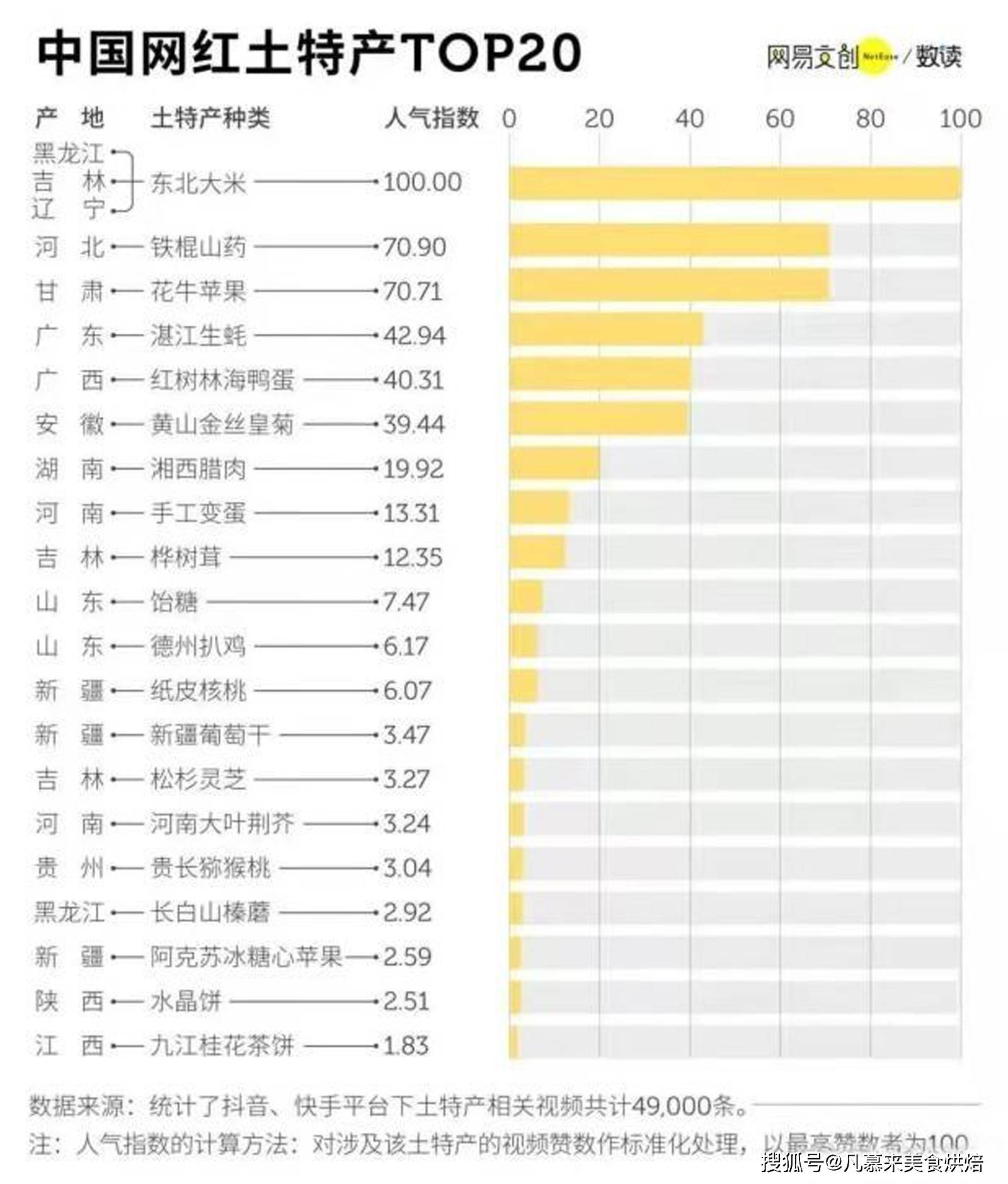 2024全年資料免費大全優勢_一句引发热议_iPad36.84.66