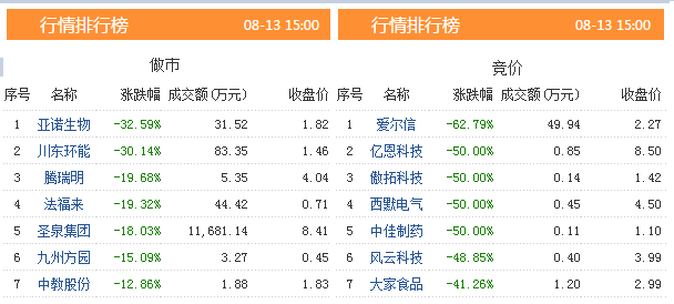 2024年正版资料免费大全挂牌_一句引发热议_V07.56.77