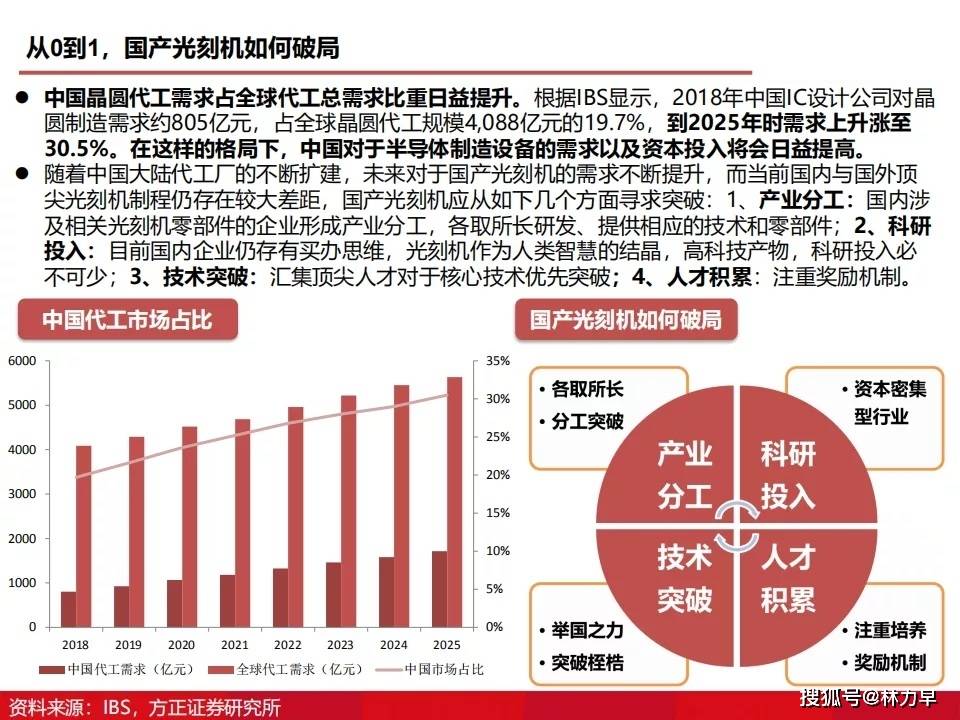 2024新澳门历史开奖记录_精选解释落实将深度解析_实用版837.976