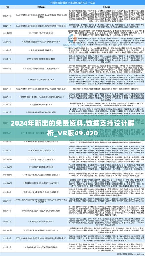 2024正版资料免费提供_作答解释落实_实用版643.678