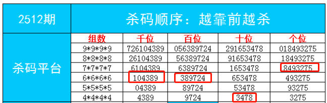 7777788888一肖一码_结论释义解释落实_V08.87.63