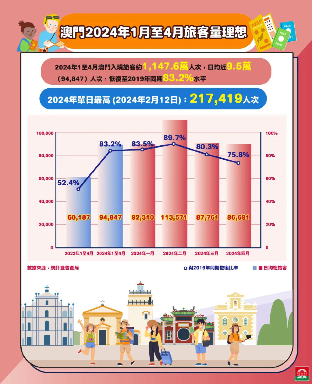 2024年澳门正版免费_最佳选择_安装版v160.639