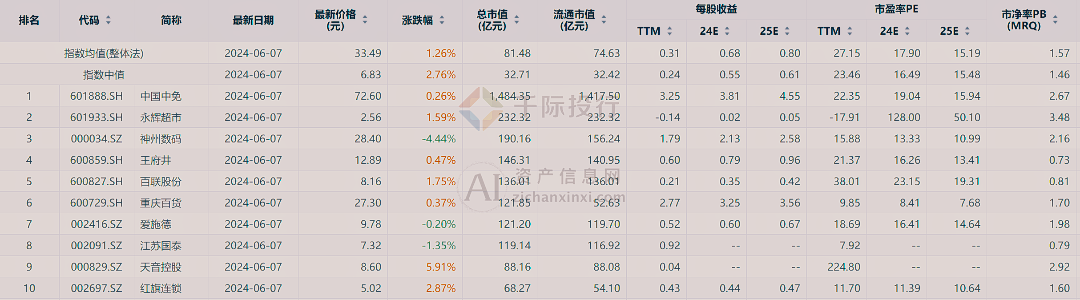 二四六天天彩资料大全网_值得支持_iPad87.32.04