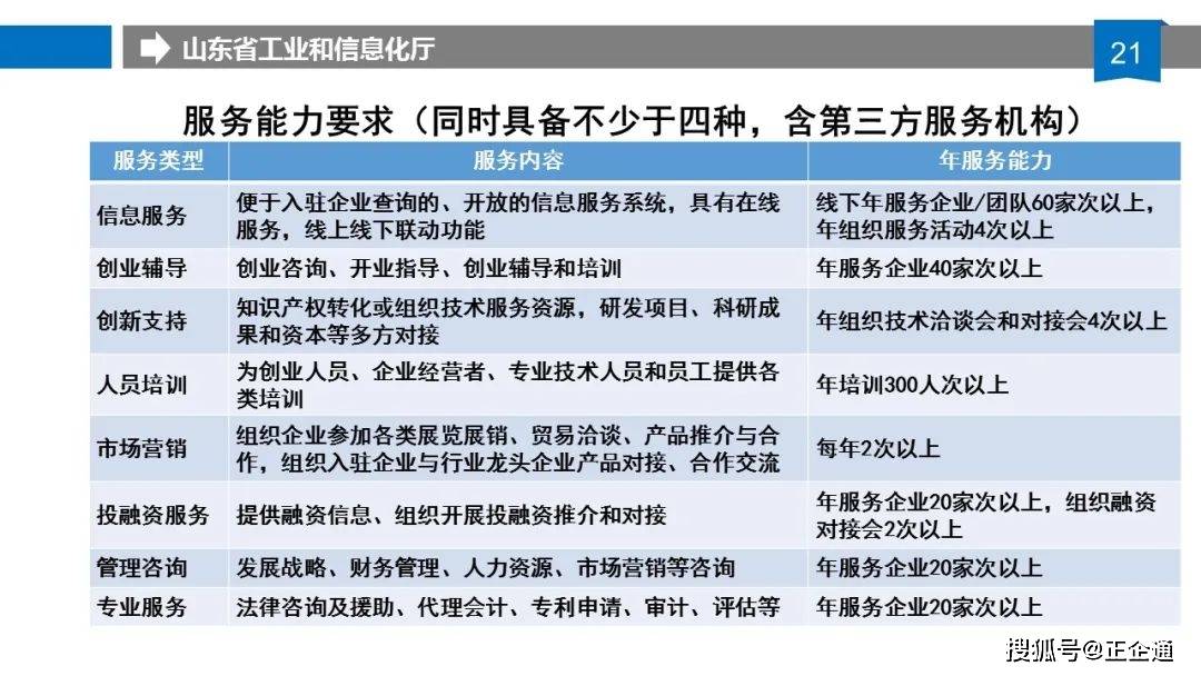 新奥门最精准资料大全_精选作答解释落实_手机版359.202