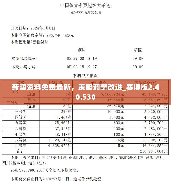 2024年新澳资料免费公开_一句引发热议_iPad73.89.02