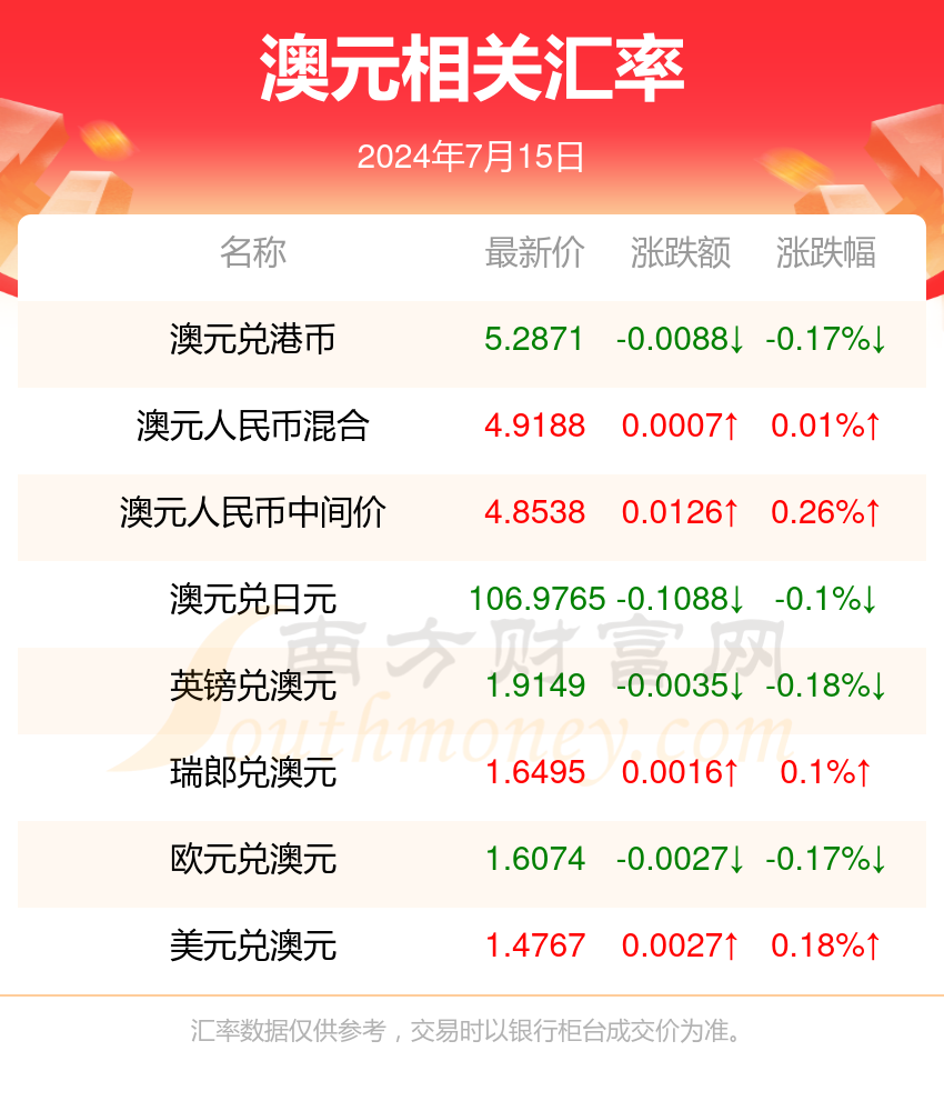 2024年新澳门今晚开奖结果_值得支持_安装版v577.930