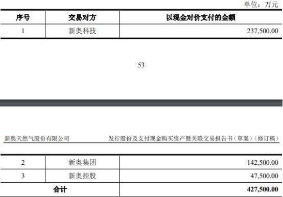 2024新奥全年资料免费公开_值得支持_iPad39.26.47