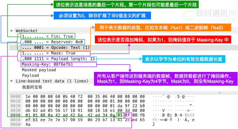 2024新奥正版资料免费大全_精选作答解释落实_网页版v338.134