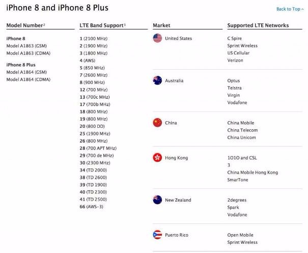 2024香港今期开奖号码马会_作答解释落实_iPhone版v42.07.46