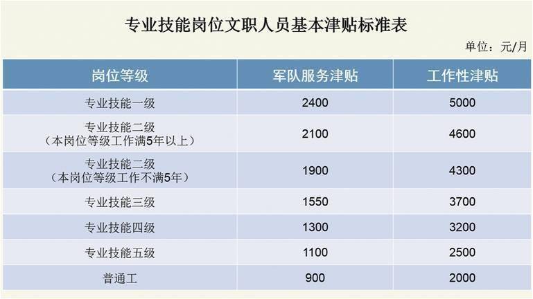 626969澳彩资料大全2020期 - 百度_详细解答解释落实_手机版815.078