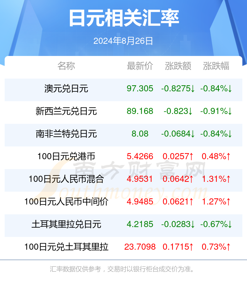 新澳历史开奖最新结果查询今天_放松心情的绝佳选择_安装版v607.468