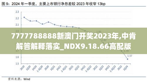 2024年新澳历史开奖记录_一句引发热议_手机版561.355