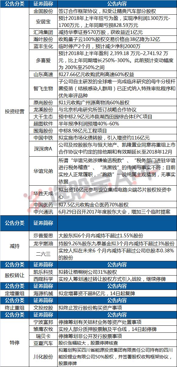 新奥天天免费资料单双中特_精选作答解释落实_3DM88.39.52