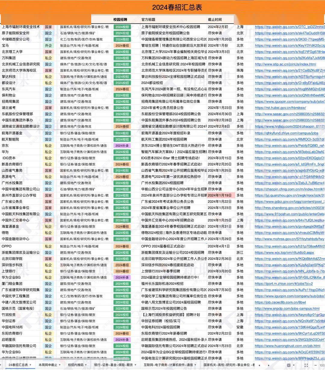 2024年正版资料大全_良心企业，值得支持_GM版v09.01.50