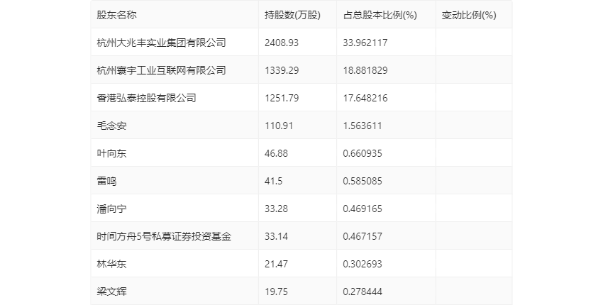 2024年澳门今晚开什么码_一句引发热议_V85.84.74