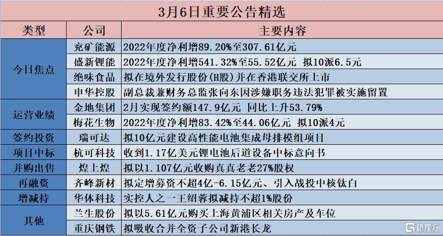 2024新奥历史开奖记录香港_作答解释落实的民间信仰_实用版596.526