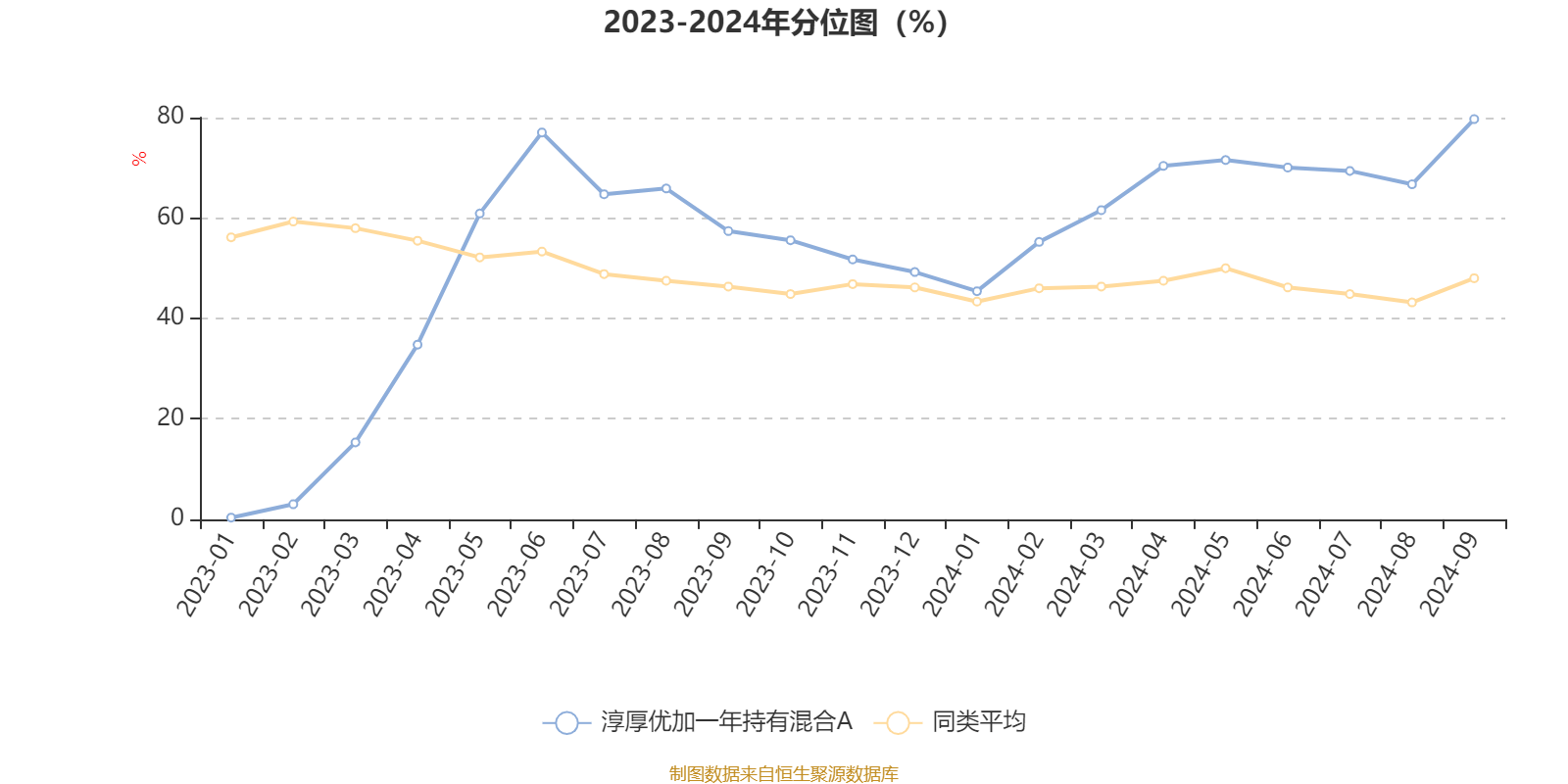 2024新澳门资料大全123期_良心企业，值得支持_GM版v51.25.57